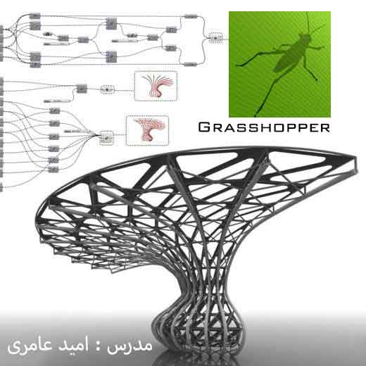 AI and ArchViz